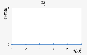 Ŭ³˹