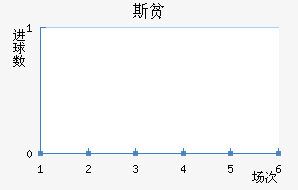 ˹ƶ½