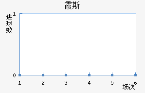 ϼ˹