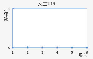 ֧ʿU19