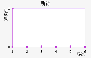 ˹ƶ½