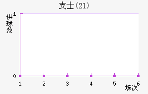 ֧ʿ(21)