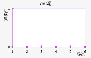 VACɿǽ