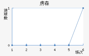 ²ɭEAC