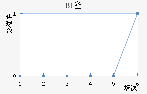 BI¡ά˽