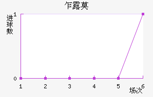 է¶Ī