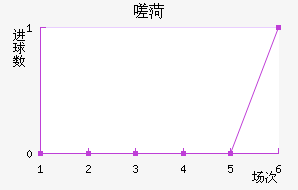 ൺʨ