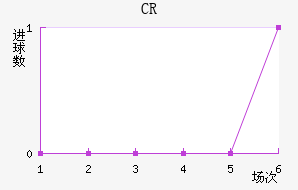 CR޴ؽ