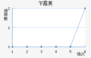 է¶Ī