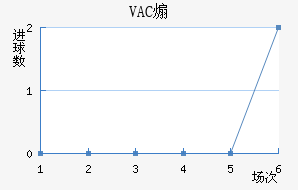 VACɿǽ