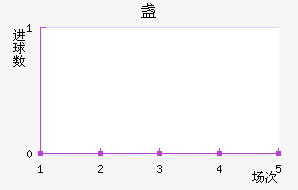 յ޽