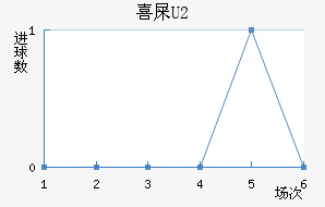 ϲʺU20