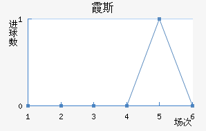 ϼ˹