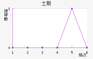 ʿ˹