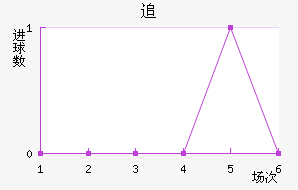 ׷ֶ