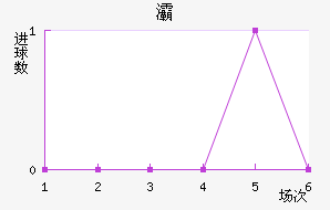 屹ʽ