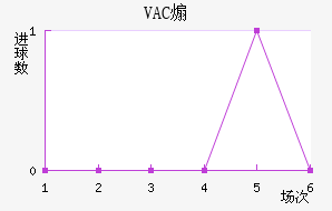 VACɿǽ