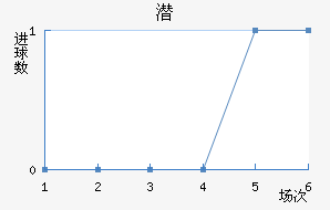 Ǳǽ