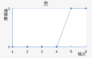 ʷ½