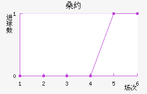 ɣԼǽ