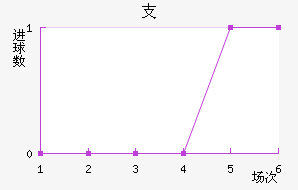֧ʿǽ