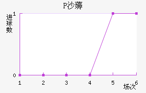 Pɳ޶ӽ