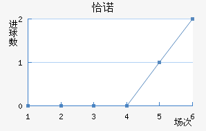 ǡŵ