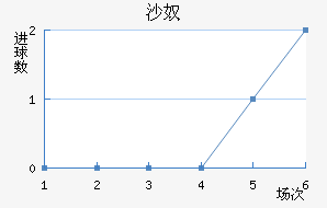 ɳū