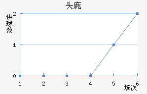 ɹŰͷ¹ǽ
