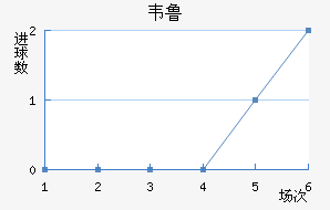 Τ³˹