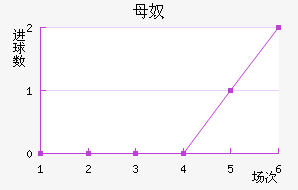ĸū