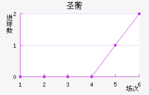 ʥ޿˽