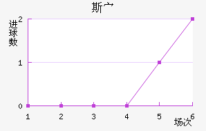 ˹岩ǽ