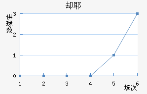 ȴҮ·