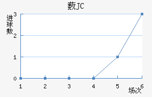 ޴JC