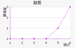 ·˹