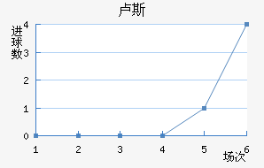 µ¬˹觽