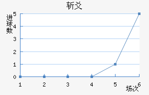 նسǽ