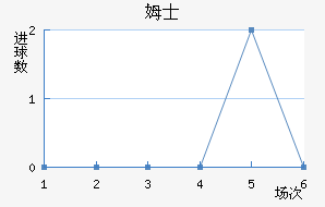 ķʿ