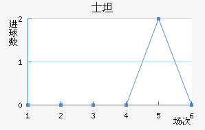 ʿ̹˹ǽ