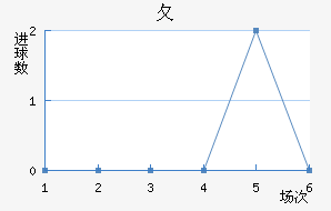 ⺣߽