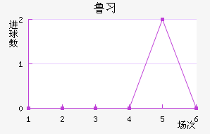 ³ϰ½