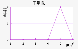 Τ˹طǽ