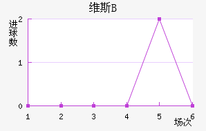 ά˹Bӽ