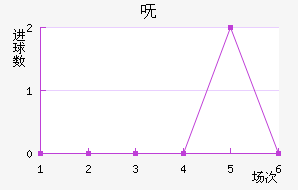 ߼ֿ˹