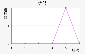 鶼˹