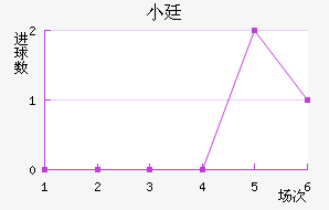 С͢˽