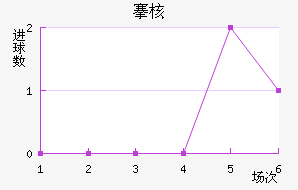 庺˼