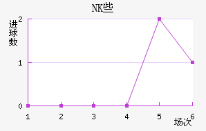 NKЩ˽