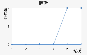ǻ˹